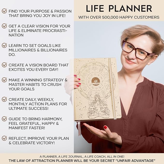 2026 Planner Weekly and Monthly | Law of Attraction Planner with Panduo App | A 12 Month Journey for Productivity, Gratitude & Goal Setting | Includes Foldable Vision Board, Gift Box & Stickers