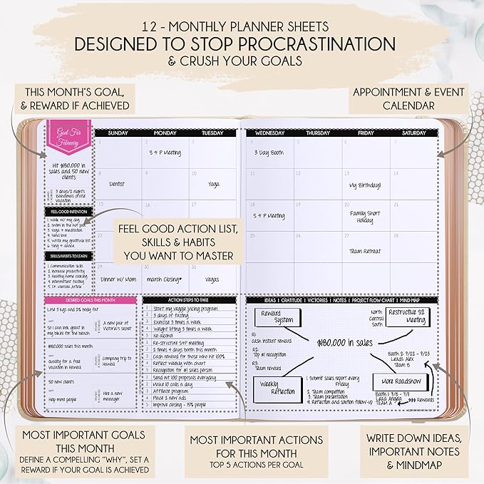 2026 Planner Weekly and Monthly | Law of Attraction Planner with Panduo App | A 12 Month Journey for Productivity, Gratitude & Goal Setting | Includes Foldable Vision Board, Gift Box & Stickers
