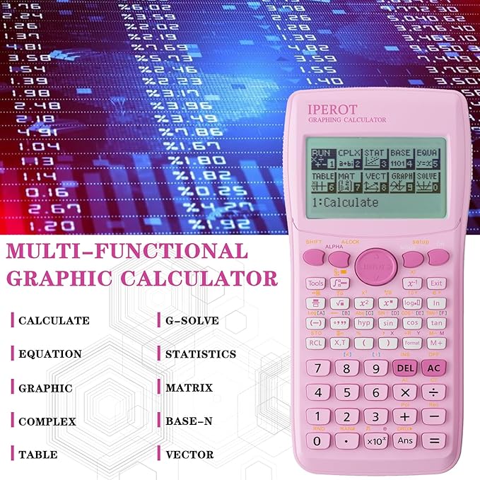Scientific Calculators with Graphing Calculator, IPEROT Pink Scientific Calculators 10 Modes/ 4 Graphing Functions, Desktop Math Calculator Ideal for School Supplies, Students, College, Teachers