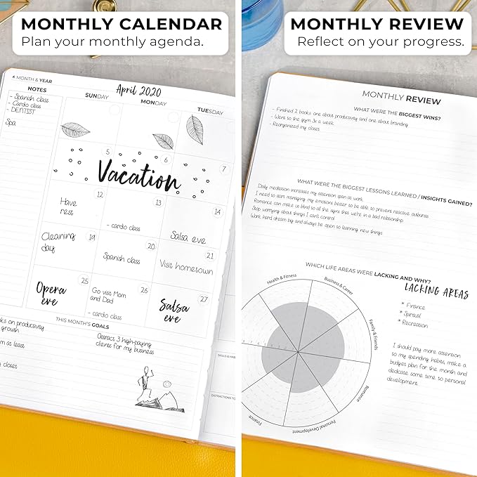Clever Fox Planner Pro Premium – Luxurious Weekly & Monthly Planner with Budget Organizer for Productivity & Goals, Undated, A4 (Amber Yellow)