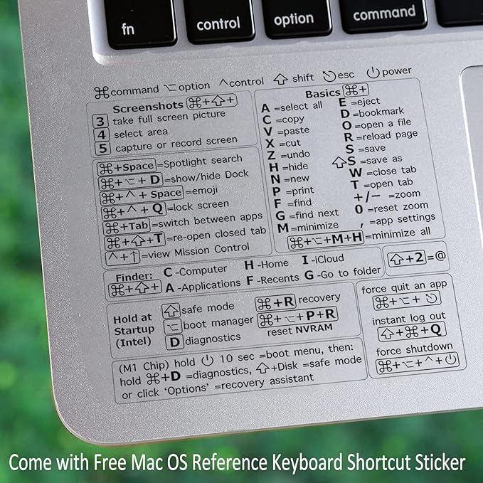 Compatible with MacBook Pro 13 Inch Case M2/M1 2025 2022-2017 A2338 A2289 A2251 A2159 A1989 A1706 A1708 Plastic Hard Shell Case&Keyboard Skin&Mac OS Keyboard Sticker (Astronaut&Moon 1)