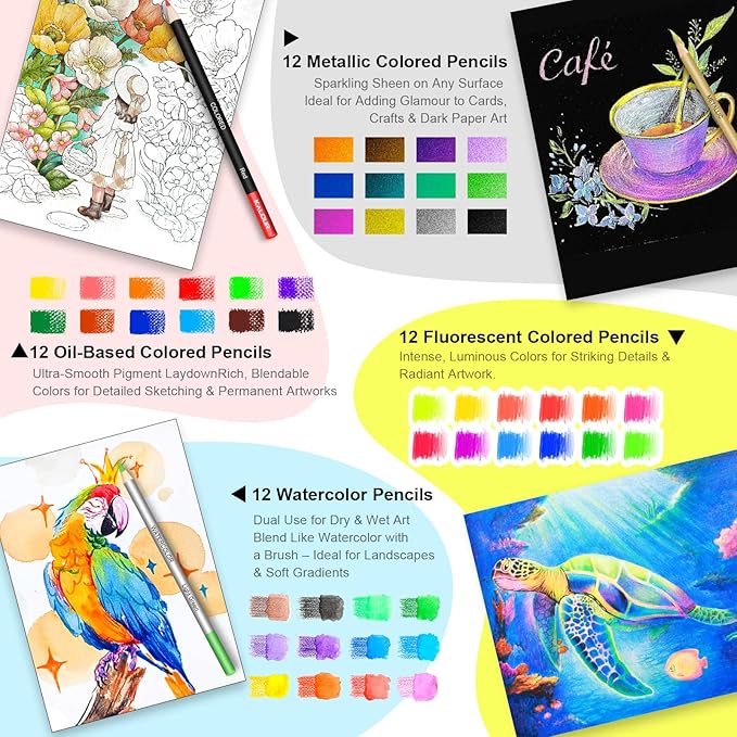 127 Drawing Set Sketching Kit, Pro Art Supplies with 3-Color Sketchbook & Coloring Book, Neon, Colored, Watercolor, Metallic, Graphite, Charcoal Pencils, Gift for Artists Adults Teens
