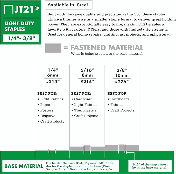 Arrow ET501F Corded 5-in-1 Professional Electric Staple and Nail Gun, Wire Stapler, and Brad Nailer for Upholstery, Framing, Insulation, Crafts, Fencing, and Cable, Black/Red