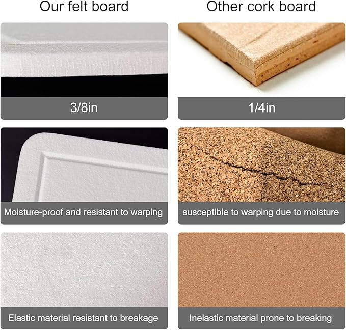 Large Bulletin Board - Foldable 24x18 Inches Cork Board Alternative with 20 Push Pins, Self-Adhesive Felt Bulletin Board for Wall, Home Office Classroom Decor