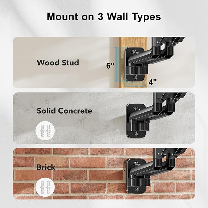 HUANUO Dual Monitor Wall Mount with Gas Spring Arms - 17-32 Inch Computer Screen Mount (4.4-17.6lbs Per Arm) - VESA 75x75/100x100 Height Adjustable Stand for Dual Monitors - Home Office Desk Setup