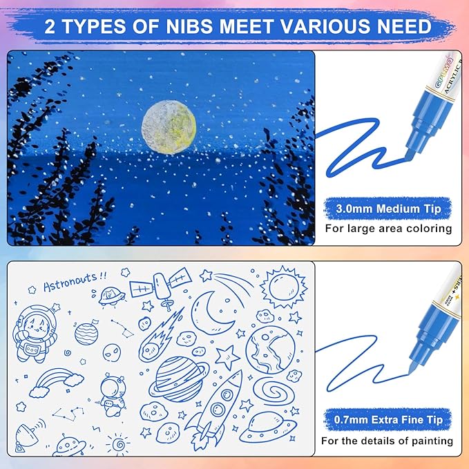 Paint Markers Paint Pens - 2 Pack Dual Tip Acrylic Permanent Marker (0.7mm & 3mm), Non-Toxic, Water-Based for Art Painting, Stone, Ceramic, Glass, Wood, Fabric, Metal, DIY Crafts (Blue)