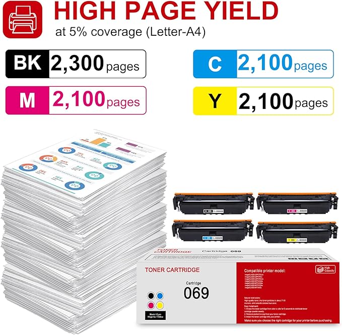 4 Pack 069 BK/C/M/Y Toner Cartridge Compatible 5094C001 5093C001 5091C001 5092C001 Toner Cartridge Replacement for Canon imageCLASS LBP673Cdw LBP674Cx LBP674Cdw MF752Cdw MF753Cdw Printer