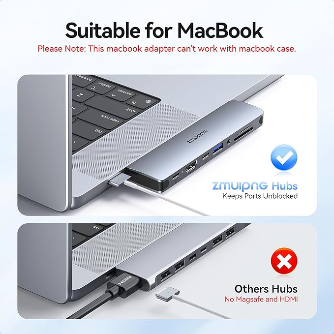 USB C Hub Adapter for MacBook Pro Air 2022 2021 2020 2019 Docking Station for MacBook M1 M2 USB C to HDMI Mac Accessories Multiport Dongle with 4K HDMI USB 3.0 SD TF Thunderbolt 3 USB-C Port Type C