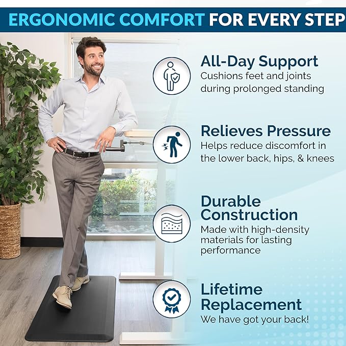 ComfiLife Anti Fatigue Floor Mat – 3/4 Inch Thick Kitchen Mats for Floor, Standing Desk Mat, Kitchen Rug – Comfort at Home, Office – Durable – Stain Resistant – Non-Slip Bottom (20" x 39", Charcoal)