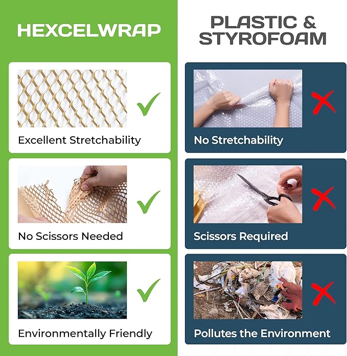 HexcelWrap Mini - Honeycomb Packing Paper, Eco-Friendly, Sustainable Paper Bubble Wrap for Shipping & Moving, Cushioned Packing Material in Easy Self-Dispenser Box - White, 12" x 750'