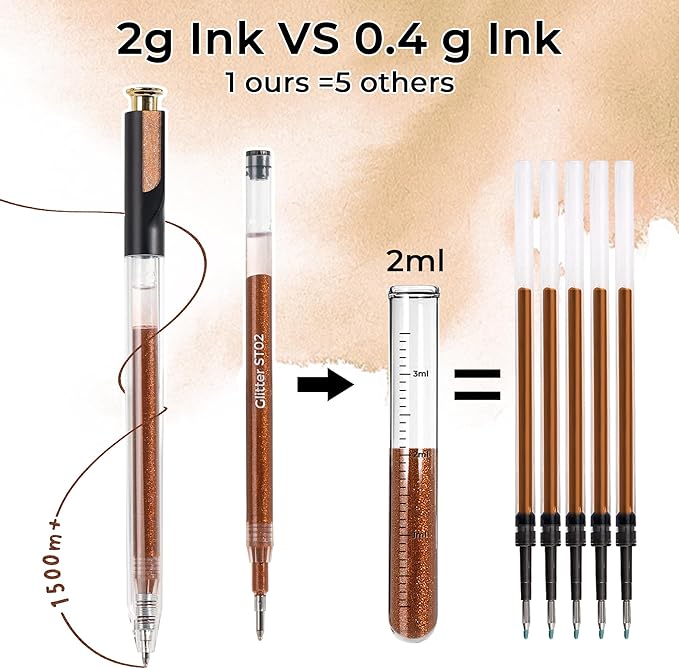 Retractable Glitter Gel Pens, 12 Colors Large Capacity Skin Tone Glitter Metallic Gel Ink Pens, 1 mm Fine Point Smooth Writing Color Pens for Adult Coloring Book Note Taking Aesthetic Art Supplies