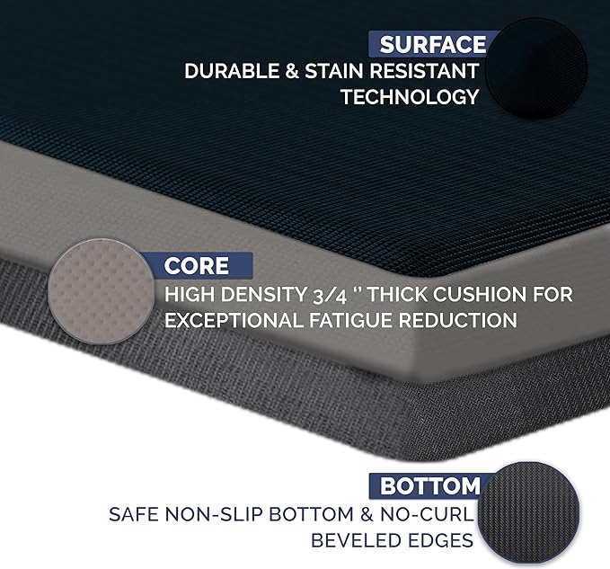 ComfiLife Anti Fatigue Floor Mat – 3/4 Inch Thick Kitchen Mats for Floor, Standing Desk Mat, Kitchen Rug – Comfort at Home, Office – Durable – Stain Resistant – Non-Slip Bottom (20" x 39", Navy)