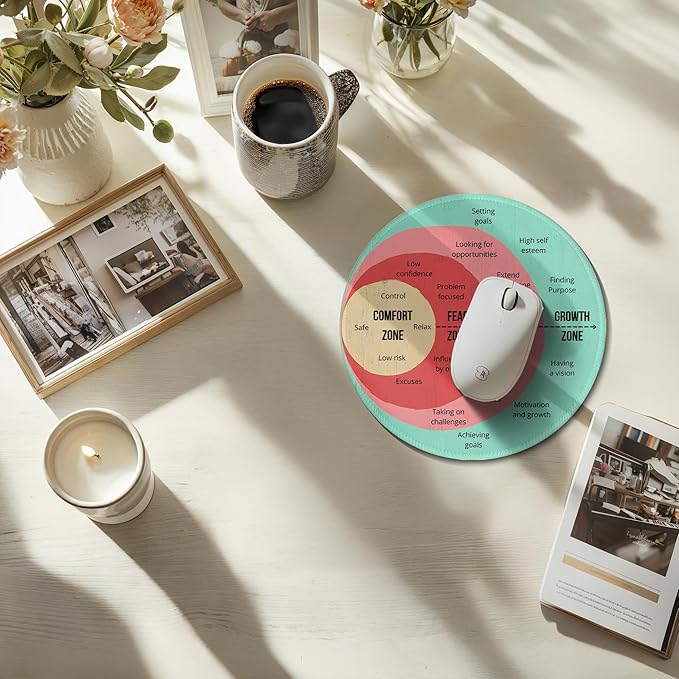 Growth Mindset Round Mousepad, Affirmation Comfort Zone Mouse Pads for Desk Home Office Computers Laptop Accessories, Fear is A Liar, Mental Health Gifts for Women Therapist, 7.9x7.9 Inch