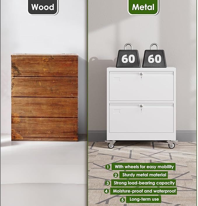 Aobabo 2 Drawer Wide File Cabinet with Wheels, Lockable Metal Filing Cabinet for Home Office, Legal/Letter Size,White,Required Assembled,15.87" D x 28.94" W x 34" H