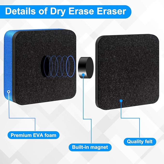 Jumlys 96 Pack Dry Erase Erasers, Mini Magnetic Dry Erase Eraser Bulk, Square Blue White Board Dry Erasers, Ideal Chalkboard Cleansers, Perfect for Kids Classroom, Home and Office (1.97 x 1.97 Inch)