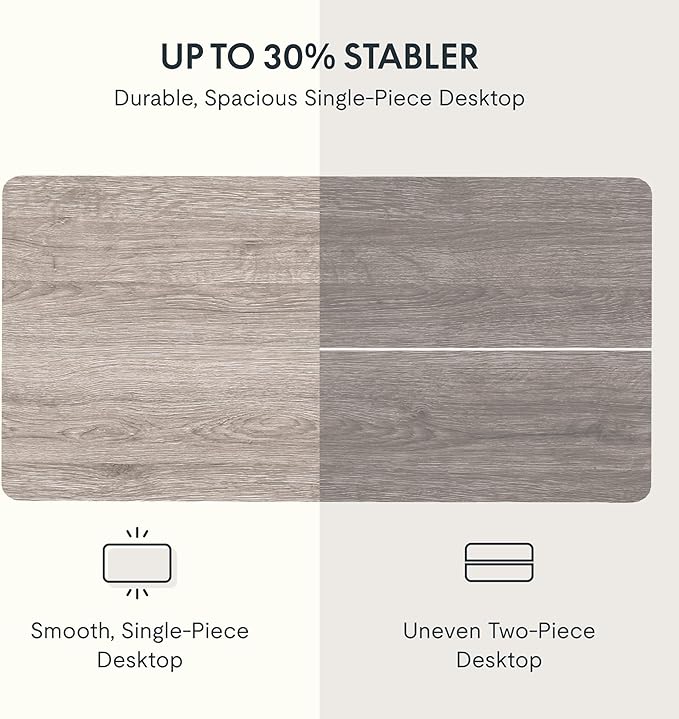 FLEXISPOT EN2 Whole-Piece Standing Desk with Clamp Power Strip, 48 x 30 Electric Stand Up Height Adjustable Desk with Cable Management (White Frame + 48" Gray Wood Grain, 2 Packages)