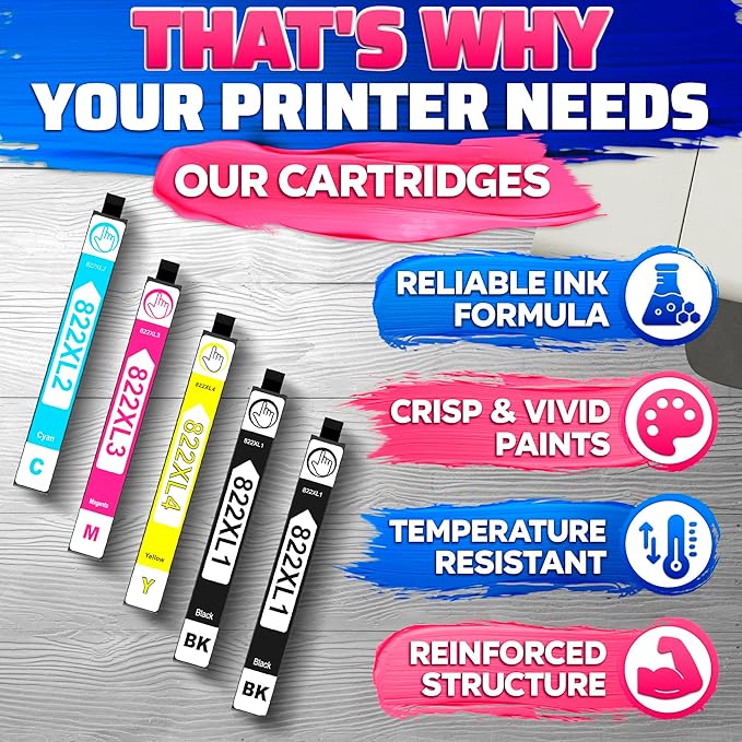 Reluen 5-Pcs 822XL Printer Ink Cartridges – High Capacity 2 Black & 3 Standard Color Combo Pack – Easy to Install and Compatible with WF-3820, WF-3823, WF-4820, WF-4830, WF-4833, WF-4834 Printers