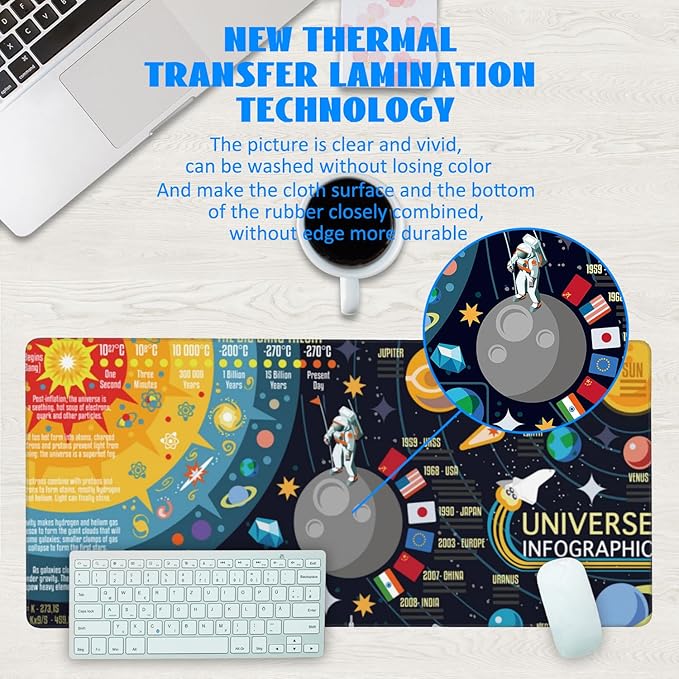 Desk Mat, 3D Solar System Galaxy Infographic Extended Gaming Mouse Pad Large, 35.4"x15.7" Big Mouse Pad with Non-Slip Base and Stitched Edge, Long Computer Keyboard Mouse Mat for Home Office Work