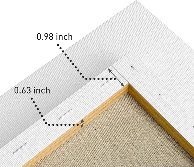 GOTIDEAL Stretched Canvases for Painting, 12x12" Inch Set of 7, Primed White - 100% Cotton Blank Art Square Canvas Boards for Painting for Acrylic Pouring, Oil Paint Dry & Wet Art Media