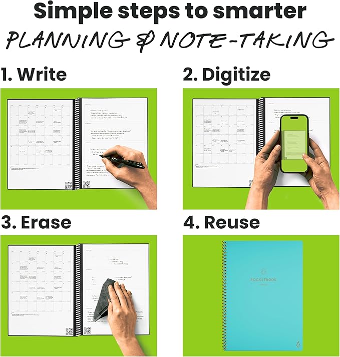 Rocketbook Fusion Hybrid Reusable Planner and Notebook in One, Additional Blank Pages, Goal and Project Tracker, Undated Planner, Executive Size 6x8.8, Teal (Pack of 1)