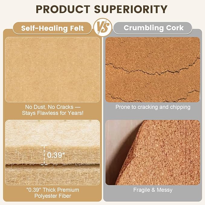 Bulletin Board, 60 x 24 in Felt Pin Board - Cork Board Alternative for Wall, Foldable Picture Self-Adhesive Vision Prayer Board with 20 Pushpins 10 Cards - Lightweight Home/Office Décor