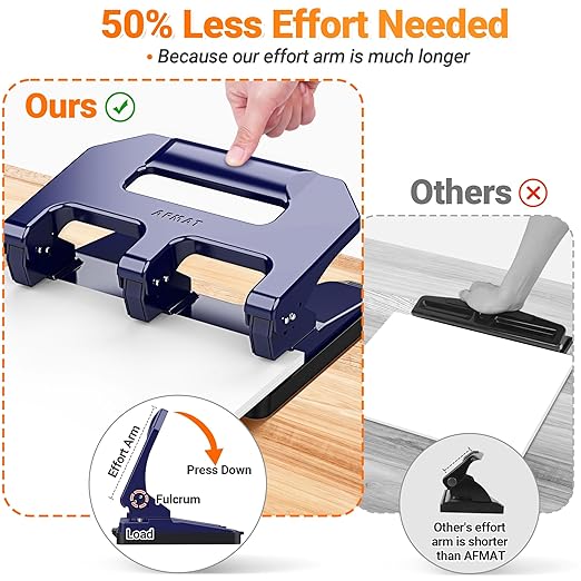 3 Hole Punch Heavy Duty, AFMAT 3 Hole Puncher for Binder, 10000+ Punching Times, 40-Sheet Three Hole Punch, Metal Hole Puncher 3 Ring, 50% Reduced Effort, Bulit-in S.S. Paper Guide, Blue