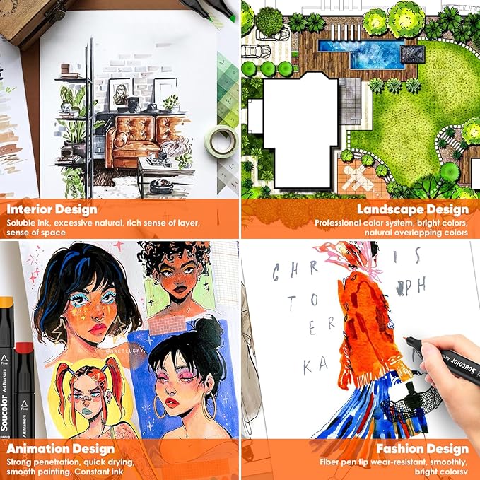 Soucolor Alcohol Markers Set, 60 Colors Dual Tip Art Alcohol Markers, School Office Teacher Supplies for Kids and Adults Coloring Drawing Sketching Book Painting Card Making Illustration