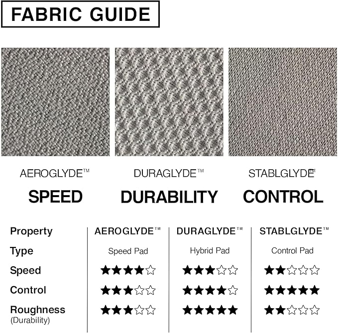 MPCO. Arabic Textiles Large Gaming Desk Pad - 36" x 17" Aeroglyde Fabric Emerald-Garden Desk Mats - Non-Slip, Washable, Smooth Glide for Precision Gaming & Work