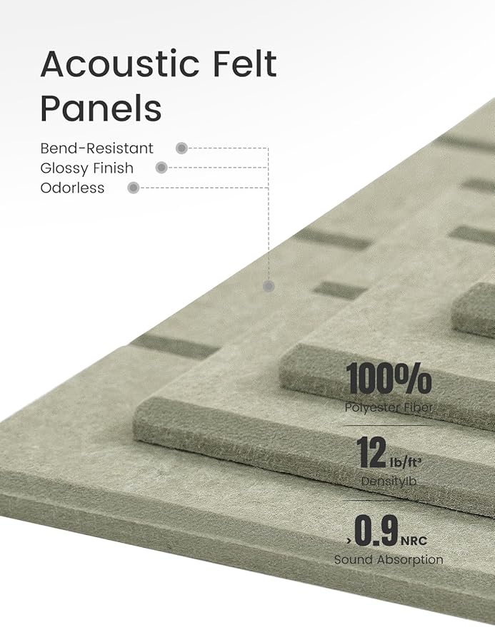 Felt Bulletin Board Tiles Large 48" x 36" Cork Board Alternative-12 Pack with 70 Adhesive Tabs, Thick Slat Wall Panels for Office Decor, Push Pin Board Wall Organizer Alternative -Sage