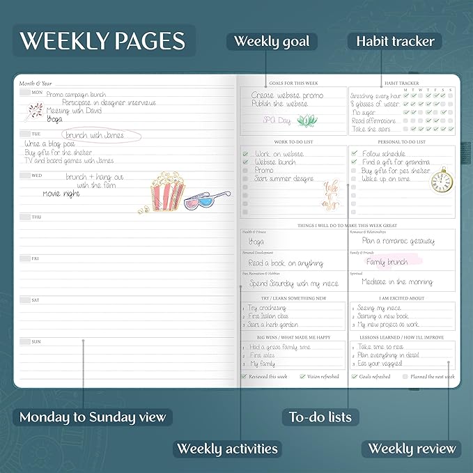 Legend Planner PRO Premium – Large Undated Weekly, Monthly & Budget Planner with Habit Tracker – Life Organizer for Time & Task Management, Goal Setting & Productivity – A4 Size (Dark Teal, New Cover)