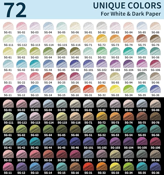 Glitter Gel Pens, 72 Pack Colored Pens for Black Paper & White Paper, 1.0mm Point Pens, Large Capacity Ink Pens for Coloring, Writing, Drawing, Journaling, Note Taking, School, Office, Home