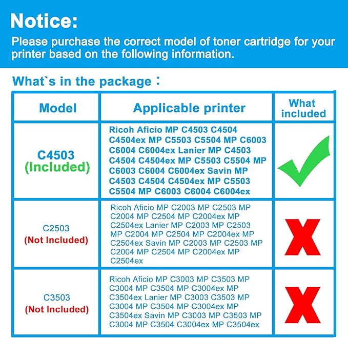 LCL Compatible Toner Cartridge Replacement for Ricoh 841851 for Ricoh MP C4503 MP C4504 MP C4504ex MP C5503 MP C5504 MP C6003 MP C6004 MP C6004ex Printer (1-Pack Magenta)