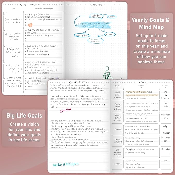 GoGirl Weekly Schedule Planner – Hourly Work & Life Planner with Time Slots – Vertical Agenda Organizer for Daily Productivity, A5 (Rose Gold)