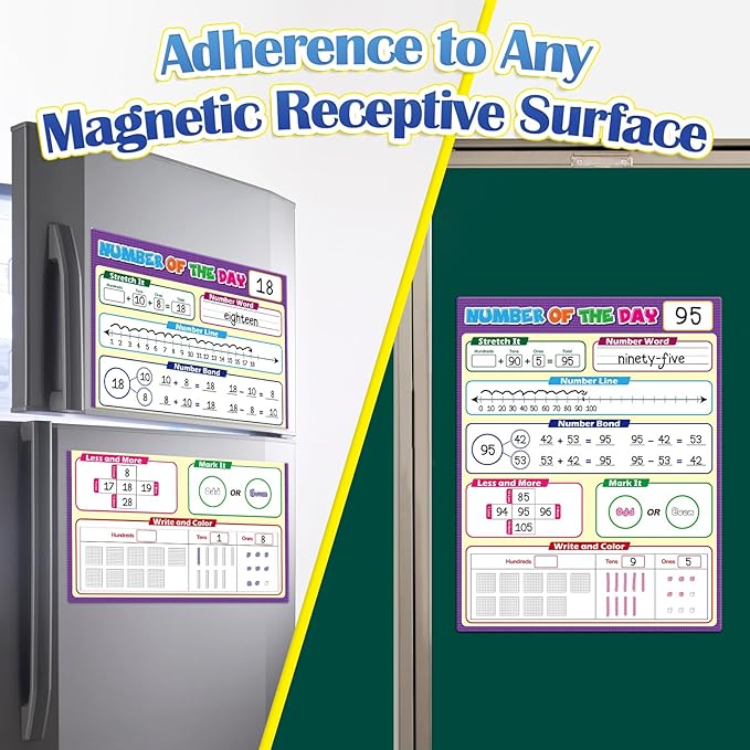 Aizweb Giant Magnetic Number of The Day Chart Paper,Dry Erase Place Value Number Line for Classroom Whiteboard Accessories,Teacher Must Have Essential Homeschool Teaching Supplies,Math Manipulative