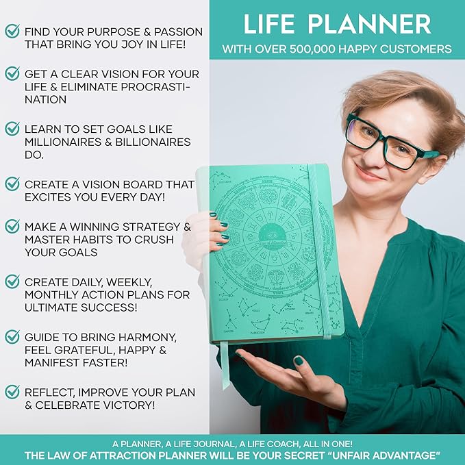 2026 Planner Weekly and Monthly | Law of Attraction Planner with Panduo App | A 12 Month Journey for Productivity, Gratitude & Goal Setting | Includes Foldable Vision Board, Gift Box & Stickers
