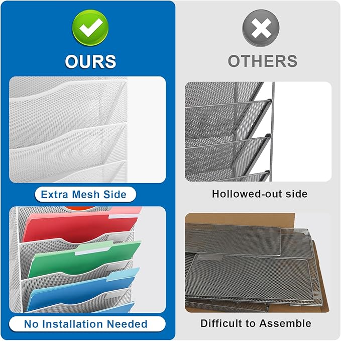 EASEPRES 8 Pocket Mesh Hanging Wall File Organizer, Wall Mounted Mail Paper Document Folder Holder, Clipboard Storage Organization Magazine Rack with Nametag Label for Office Home School, White