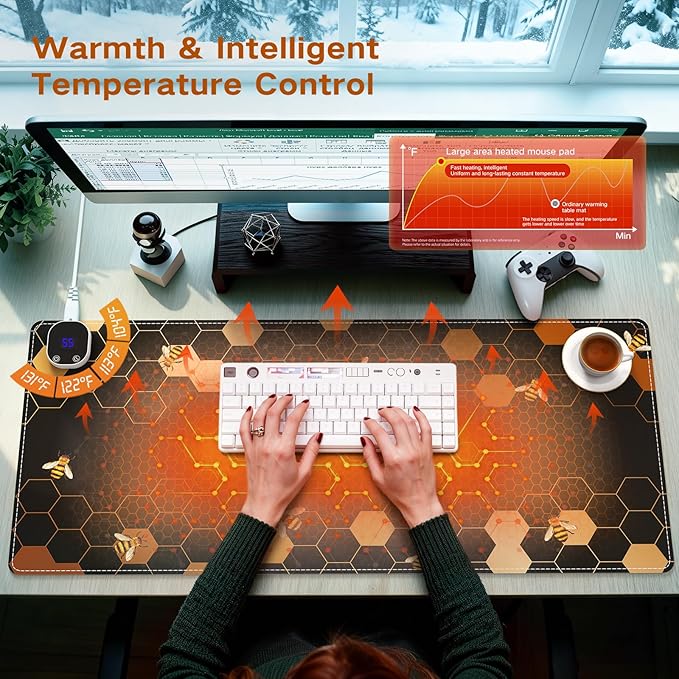 iCasso Heated Desk Pad, XXL Heated Mouse Pad Hand Warmer, 35.4" x 15.7" Warm Desk Protector Mat with 4 Heating Levels for Computer Keyboard, Large Mousepad for Home Office Work (Honeycomb)