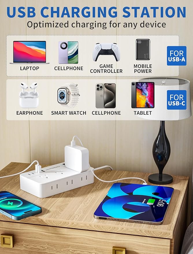 Surge Protector Power Strip - 5Ft Braided Extension Cord Flat Plug with 6 Outlets and 2 USB-A 2 USB-C Ports, 1080 Joules Wall Mounted Charging Station for Office Home ETL (15FT)