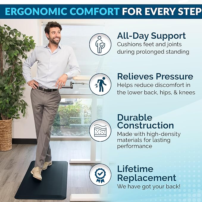 ComfiLife Anti Fatigue Floor Mat – 3/4 Inch Thick Kitchen Mats for Floor, Standing Desk Mat, Kitchen Rug – Comfort at Home, Office – Durable – Stain Resistant – Non-Slip Bottom (20" x 32", Navy)