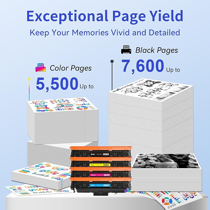 myCartridge 069H Toner Cartridge Set Compatible Replacement for Canon 069 069H Toner Works for Canon Color imageCLASS MF753Cdw MF751Cdw LBP674Cdw Printer, 069 069H Toner Cartridge 4-Pack B/C/M/Y