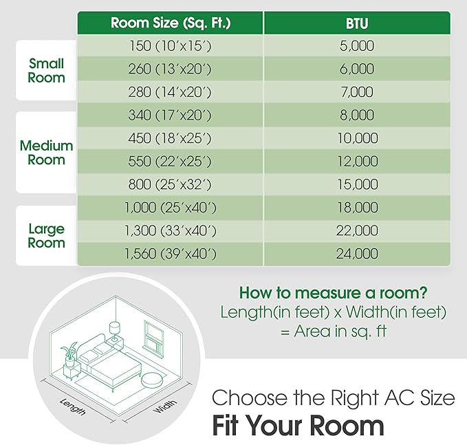 LG 24,500 BTU Smart Window Air Conditioner, 230/208V, Cools Room up to 1560 Sq. Ft. for Bedrooms, Living Room, Apartments, with Remote, 3 Fan Speeds, 24-Hour Timer, White