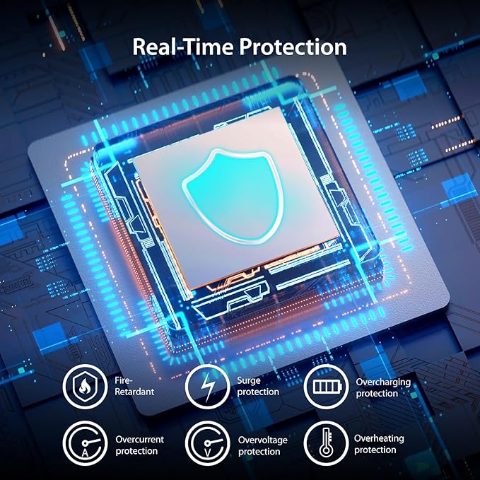 j5create 185W GaN USB-C/A 3-Port Laptop Super Charger w/Power Delivery 3.1, Supports MacBook Pro MagSafe 140W Charging-Simultaneously Power and Charge Laptops/Tablets/Phones/Game Consoles (JUP37185)