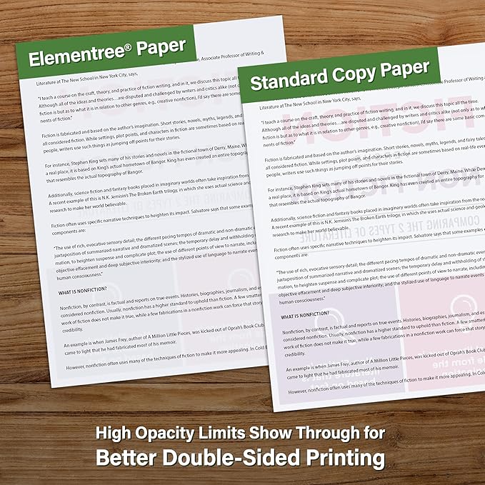Elementree Sustainable Printer Paper Case 8.5" x 11" – Made from Sawmill Waste – 20 lb Copy & Multipurpose Computer Paper – 2500 Sheets – Made in the USA - Printer & Copier Compatible (00918C)