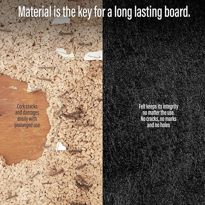 Large Bulletin Board 60 x 36 Inches - Foldable Felt Bulletin Board for Wall, Cork Board Alternative with 100 Color Pins & 12 Note Pads, Vision Board - Black