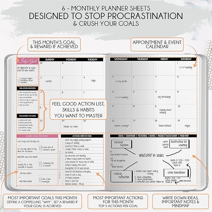 Gratitude Journal for Women & Men - 5 Minute Self Care Journal | 90-Day Undated Daily Planner for Positivity, Affirmations & Manifestation | Guided Mindfulness, Reflection | Vision Board + Stickers