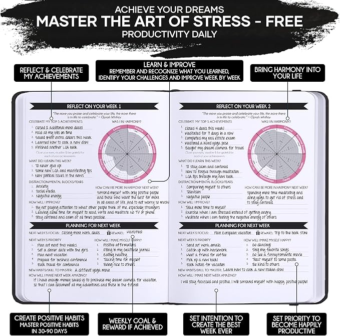 Self Care Journal - 5 Minute Mental Health & Manifestation Journal | 90-Day Undated Daily Planner for Positivity, Affirmations & Gratitude | Guided Mindfulness, Reflection | Vision Board + Stickers