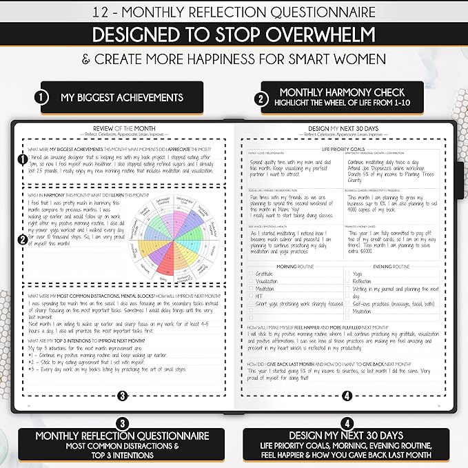 Hourly Planner - Undated Daily, Weekly & Monthly Planner with Budget Section | A 12 Month Journey to Increase Productivity & Happiness | Life Organizer & Gratitude Journal - Vertical Format