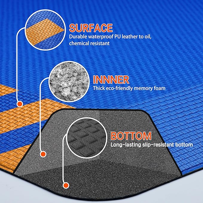 FEATOL Anti Fatigue Mats Industrial 2 Packs, Ergonomic Standing Floor Mat for Work for Stand, Blue with Yellow Border Safety 20" x 59"-Support for Leg & Back Pain