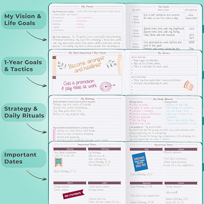 GoGirl Planner Agenda – Colorful Undated Monthly & Weekly Organizer for Women, Journal for Time Management & Productivity (Turquoise)