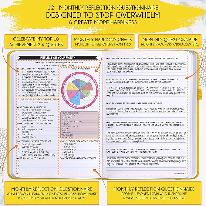 Law of Attraction Planner – Undated Hourly, Weekly & Monthly Goal Setting Planner, 12-Month to Increase Productivity | Life & Gratitude Journal, Include Foldable Vision Board, Gift Box & Stickers